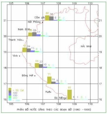 Phần mềm TSIM2001 mô phỏng tính toán dự báo nước dâng do bão